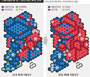 충청·강원 '보수 회귀 흐름' 뚜렷..광역단체 5곳 모두 국힘
