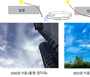 千의 얼굴을 가진 무지개 [고재현의 물리학의 창]