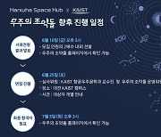 한화·KAIST가 만든 '한국판 NASA 우주학교' 경쟁률 47대 1