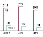 두산에너빌리티, 두산메카텍 1000억에 매각