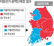 '국정 안정' 밀어준 서울·충청..'정권 견제' 불씨 살린 경기