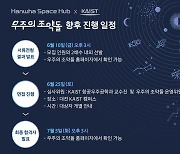 한화 스페이스 허브×KAIST '우주의 조약돌' 1기 경쟁률 47대 1
