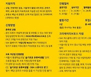 서울시-서울산업진흥원, 공공MCN「크리에이티브포스」2022년 2차 모집