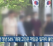 대전 청년 54% "최대 고민은 저임금·일자리 불안정"