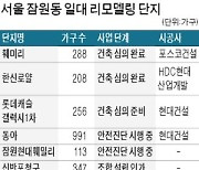 잠원 '신반포청구' 리모델링 조합 출범