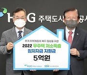 HUG, 한국사회복지협의회에 무주택 저소득층 임차자금 지원