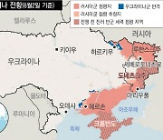 이겨도 지는 '푸틴의 전쟁'..언제 끝날지 아무도 모른다