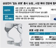 '삼성 로봇' 8월 출시 목표.."우리도 대박" 협력사 유독 들뜬 이유