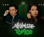 멜론, 아이유·유희열 모델 '세상의 모든 TOP100' 브랜드 캠페인 진행