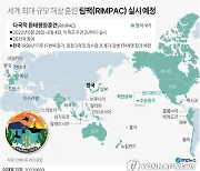 [그래픽] 세계 최대 규모 해상 훈련 림팩(RIMPAC) 실시