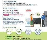 "전기요금 年 5만원 아끼세요"..강북구, 무료 진단 컨설팅
