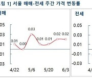 수도권 부동산 양극화 뚜렷..강남·재건축 호재만 오른다