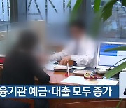 충북 금융기관 예금·대출 모두 증가