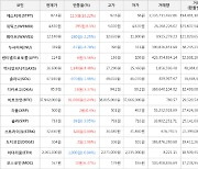 가상화폐 비트코인 37,942,000원(+0.24%) 거래중