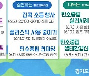 [경기교육24시] 경기도교육청, 탄소중립 위한 '2022 환경교육주간' 운영
