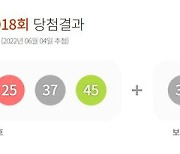 부산·인천의 2명 누굴까..9년만에 123억 '대박 로또' 터졌다