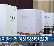 6·1지방선거 여성 당선인 22명..1명 늘어