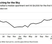 무섭게 치솟는 美 임대료..맨해튼 아파트 월세 중위값 '502만원'