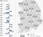 매물 적체⋅금리 인상에 서울 아파트값 2주 연속 하락