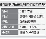 애경케미칼-日미쓰비시, 43년만에 합작지분 축소