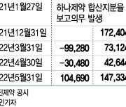 하나제약 창업주의 이상한 행보, 자사 주식 팔고 경쟁사 주식 사고