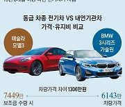 내연차보다 1300만원 비싼 전기차, 몇 년 타야 본전 뽑을까