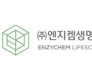 [특징주] 엔지켐생명과학, 구강점막염 치료제 임상 2상 결과 발표에↑