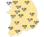 서울 아파트값 지난주 이어 소폭 하락..전국도 5주 연속 하락세