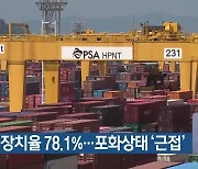 부산항 장치율 78.1%..포화상태 '근접'