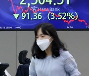 [포토]코스피 2,500 턱걸이