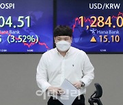 [포토]美 물가 충격에 코스피 3.5% 급락..2,504.51 장마감