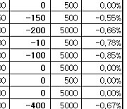 [표]장외주식 거래현황(6/13)