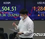 코스피 3%, 코스닥 4%대 하락 마감..'블랙먼데이'