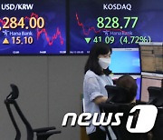 코스피 3%, 코스닥 4%대 하락 마감..'블랙먼데이'