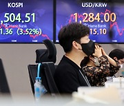 코스피 3.52%·코스닥 4.72% 급락..1년 7개월만에 '최대폭' 하락