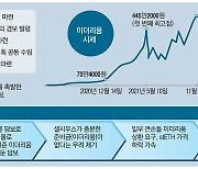 루나 이어 이더리움까지 폭락.."이러다 다죽어" 떨고있는 가상화폐 시장