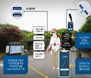 제주도, 이동 약자 위한 음성·수어 영상 길 안내 서비스 추진