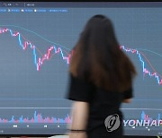 비트코인도 10% 가까이 하락..3천250만원대