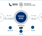 밸류맵, 국내 최초 '아이바잉' 서비스.. "부동산 중개 넘어 직접 매입⋅매각"