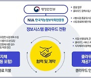 전남 등 6개 자치단체, 민간 클라우드 활용 출사표