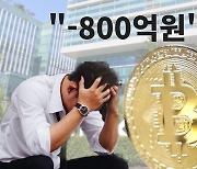 "순식간에 -800억원" 제대로 물린 '이곳', 그래도 비트코인 '존버'?