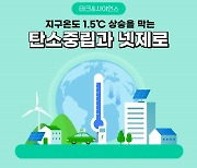 지구온도 1.5도 상승을 막는 탄소중립과 넷제로