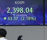 Seoul shares fall, Samsung Elec hits new 52-week low as recession fears grow