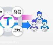 티맵에서 '소비'와 '벌이'를 동시에..'모빌리티 밸류체인' 구축한다