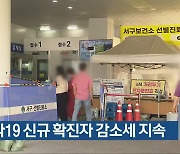 광주·전남 코로나19 신규 확진자 감소세 지속