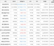 가상화폐 쎄타퓨엘 상승세.. 전일대비 +17.94%