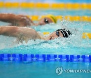 Hungary Swimming Worlds