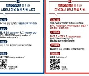 서울시 "20만원씩 10개월 지원"..'청년월세' 2만명 모집