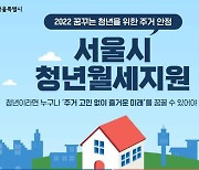 서울시, '청년월세' 2만명 모집..20만원씩 10개월간 지원