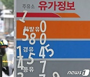 강원 경윳값 전국 3위..주유업계 "7월 인하 예상보다 더딜 것"